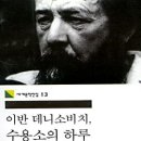 이반 데니소비치, 수용소의 하루 이미지