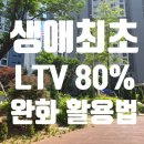 복터공인중개사사무소 네이버블로그