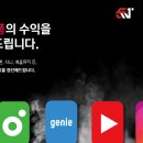 릴스 조회수 수익 정산 후기 및 창출 방법 자세히