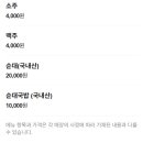 가야산장식당 이미지