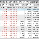 2023년 9월 21일 상승률 상위종목 이미지