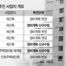 우신기획 - 파주시 방촌로955번길 265 | 우신기획