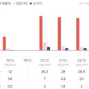 PTC 제조 전문기업 바일테크놀러지 이미지