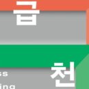 현대중앙의원 이미지