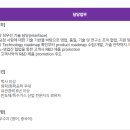 [경기] (10월 26일 마감) (주)원익머트리얼즈 - Technical Marketing 경력 모집 이미지
