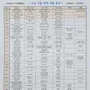 청어람과학학원