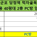 PC방임대 이미지