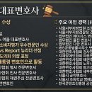 변호사배진혁법률사무소