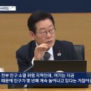 목포햇빛발전
