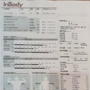 아일랜드헬스 아주점 이미지