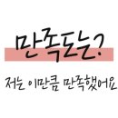 시온약국 이미지