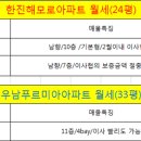 한진황금공인중개사사무소 이미지