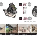 롯데캐슬아파트경로당 네이버블로그