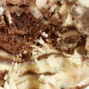 하프베이크드 이미지