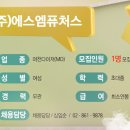 하나수의원 이미지