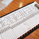 정대감 감자탕 이미지