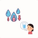 레스큐약국 이미지
