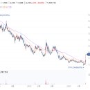 (주)제일풍력 이미지