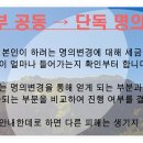 부부 공동 → 단독 명의절차 이미지