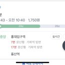 현이상사