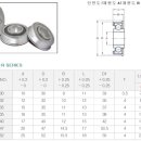 진흥공업사 이미지
