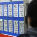 봄부동산공인중개사사무소 이미지