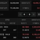 5불10불에 안사던걸 후회... 이미지