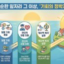 사회적협동조합창녕지역자활센터세차사업단 | 시혜를 넘어 권리로: 지역자활센터, 가난의 굴레를 끊는 가장 지적인 방법
