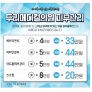 제일메디컬의원 이미지