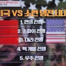 벌거벗은세계사 전세계를 핵전쟁의 공포로 몰아넣은 냉전 7. 수소폭탄 경쟁과 쿠바위기 이미지