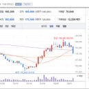 하나유통 이미지