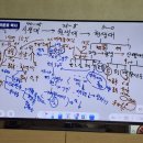 차탄천 용소 이미지