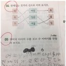 공부하는아이들수학교습소