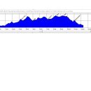 대가면복지회관 이미지