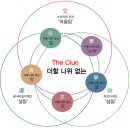 광주디자인비엔날레2009(2009.09.18~10.11) 이미지