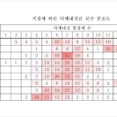 채종찬 농가 노컷뉴스