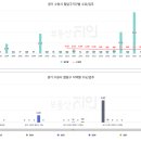 수원-1154 이미지