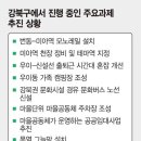 문화가스 이미지