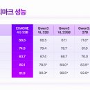 물리적 구조_노.2 이미지