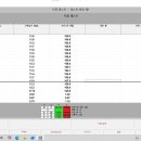 밀알농장 이미지