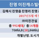 진영 이진캐스빌 이미지