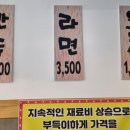 잊어손만두 이미지