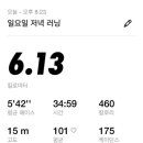 위드두유 네이버블로그