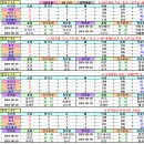 ＜아시안게임＞ 2022 항저우 아시안게임 남자농구 결선토너먼트 경기일정 및 결과 [2023-10-04 16:00 현재] 이미지