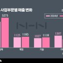 공동기획 뮤지컬「스페셜5」 이미지