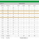 마이애미오렌지 이미지