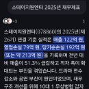 (주)스테이지원