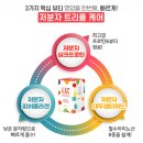 (주)신도바이오실크 | [뷰티프로틴 "리즈빈"] 리뉴얼 기념 - 사용후기 이벤트