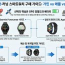 (주)갤럭시스포츠 | 2026 러닝 스마트워치 추천 — 가민 vs 애플워치 vs 갤럭시워치 비교