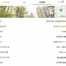 리젠시빌란트 광역버스정류장 | [양주] 옥정동 옥정리젠시빌란트 (율정초 코앞, 소형아파트 24평 형 2억 중반)